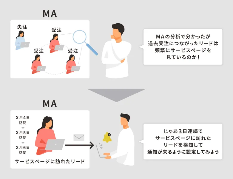 ma_01-2