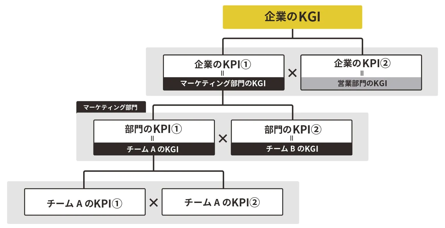 07②