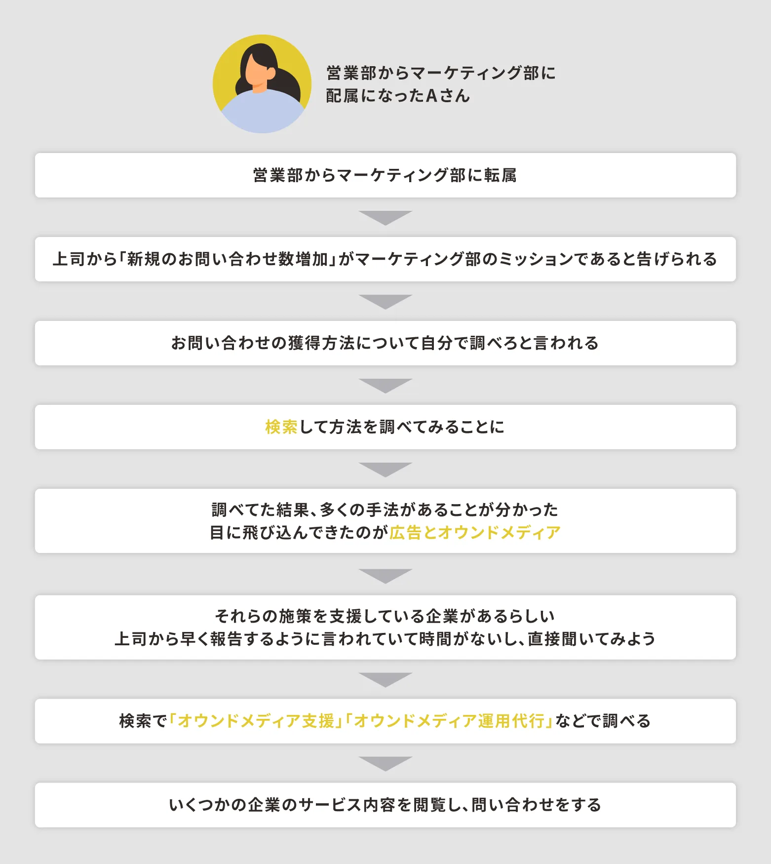 about_persona_01