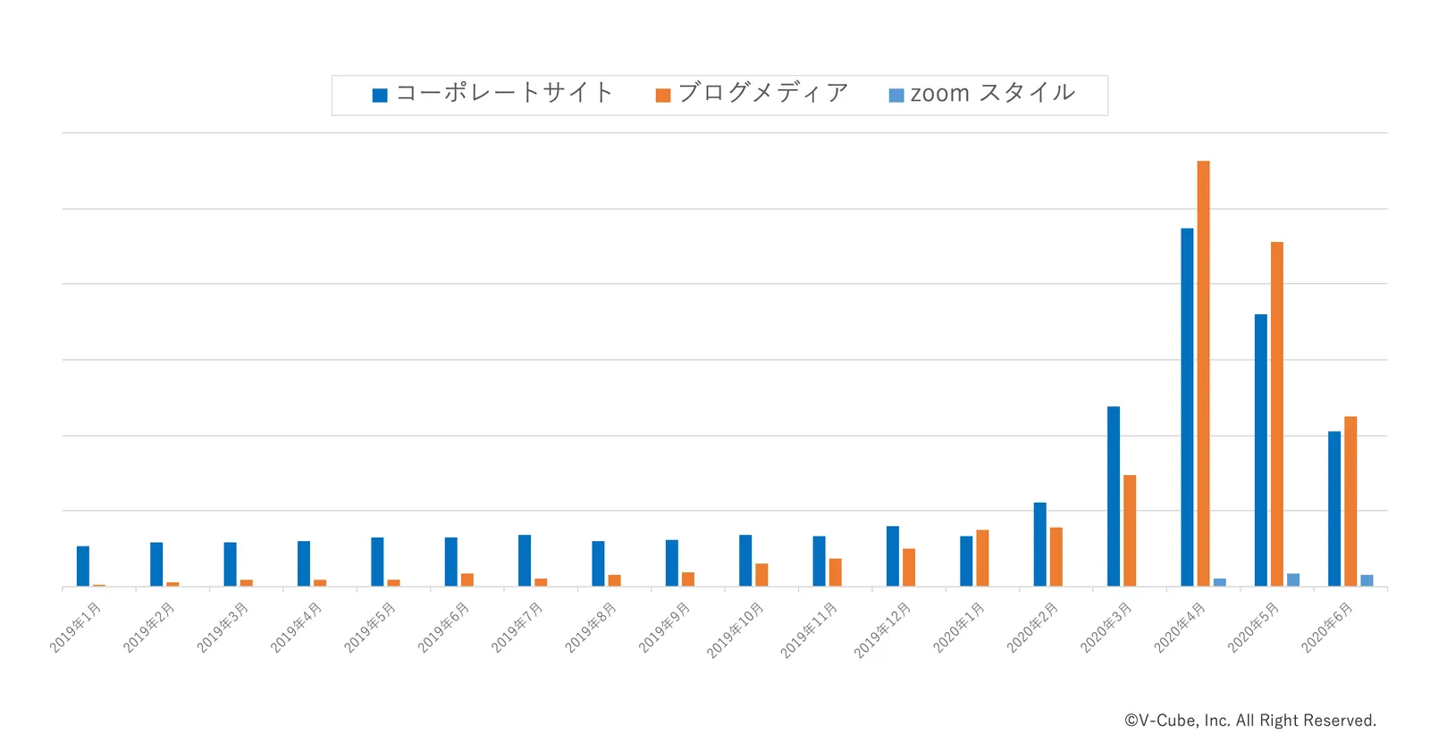スクリーンショット-2020-07-09-15.46.02.png