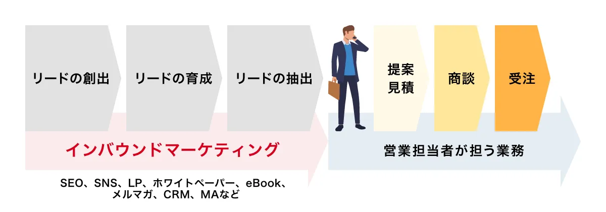 本文画像 (2021/11/無題1631_20211123130949.png)