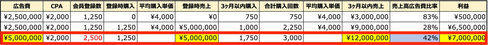 本文画像 (2020/06/スクリーンショット-2020-06-13-21.11.50.png)