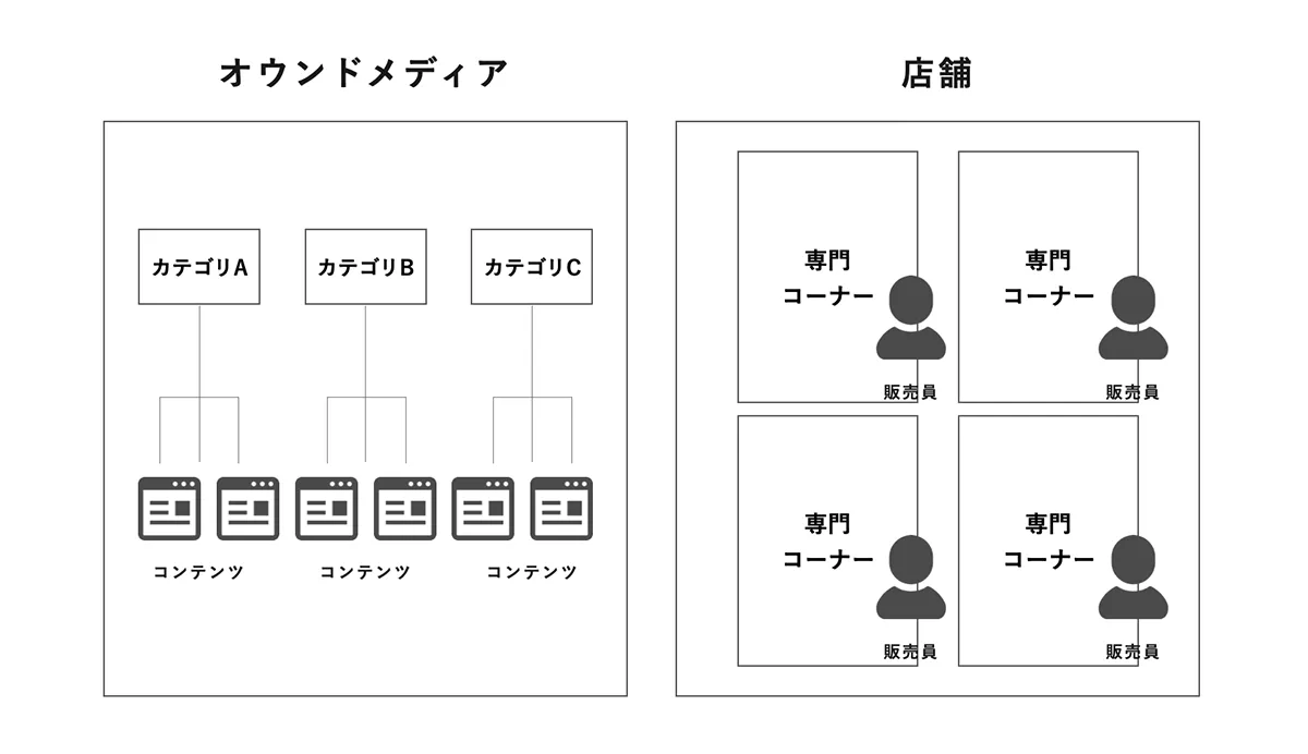 本文画像 (2022/09/image-3.png)
