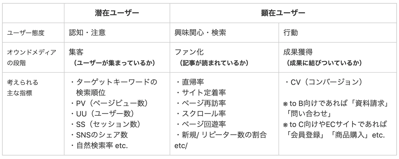 本文画像 (2020/06/スクリーンショット-2020-06-05-14.00.15.png)