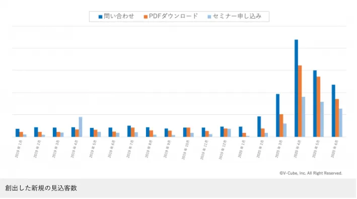 本文画像 (2020/07/スクリーンショット-2020-07-28-2.20.02.png)