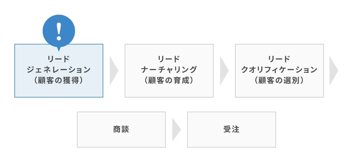 Googleドキュメント貼付画像 (media-posts #10358)