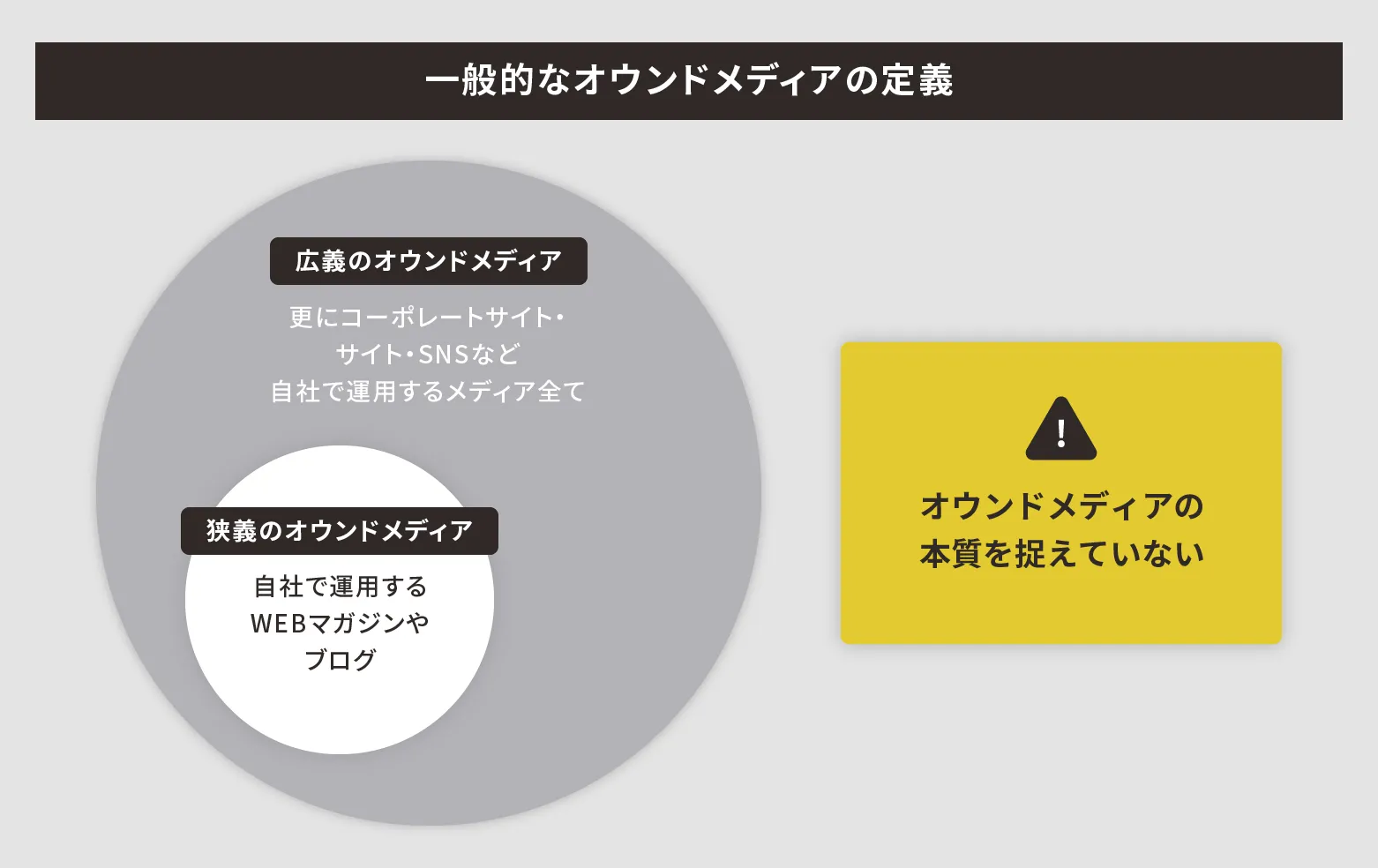 Googleドキュメント貼付画像 (media-posts #5274)