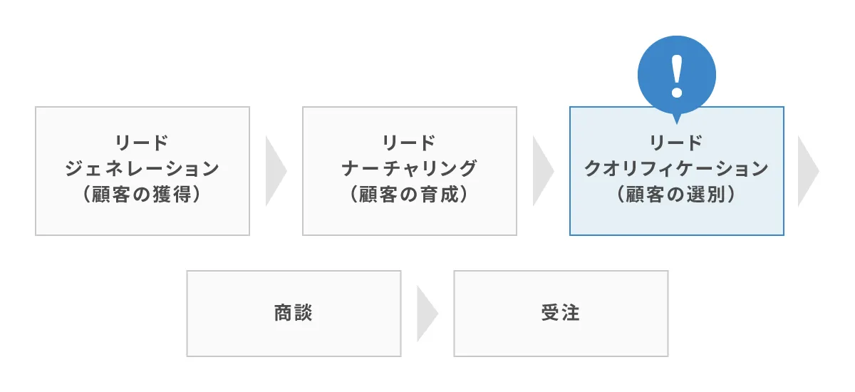 Googleドキュメント貼付画像 (media-posts #10358)