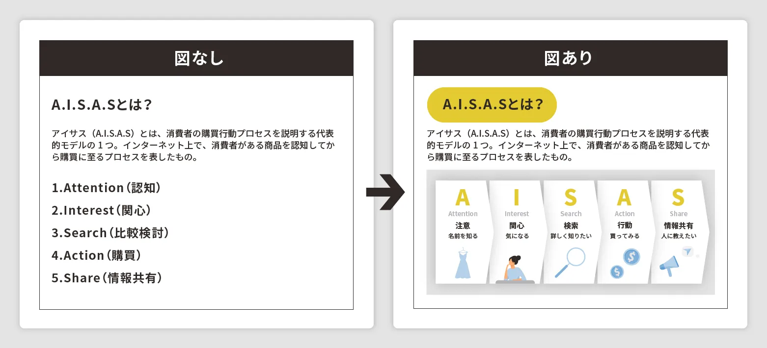 Googleドキュメント貼付画像 (media-posts #31287)