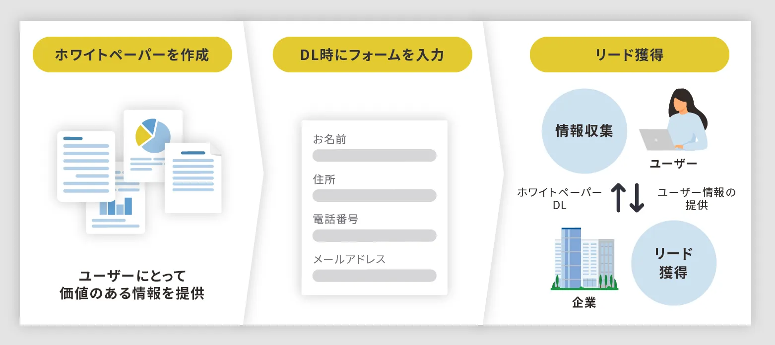 Googleドキュメント貼付画像 (media-posts #31287)