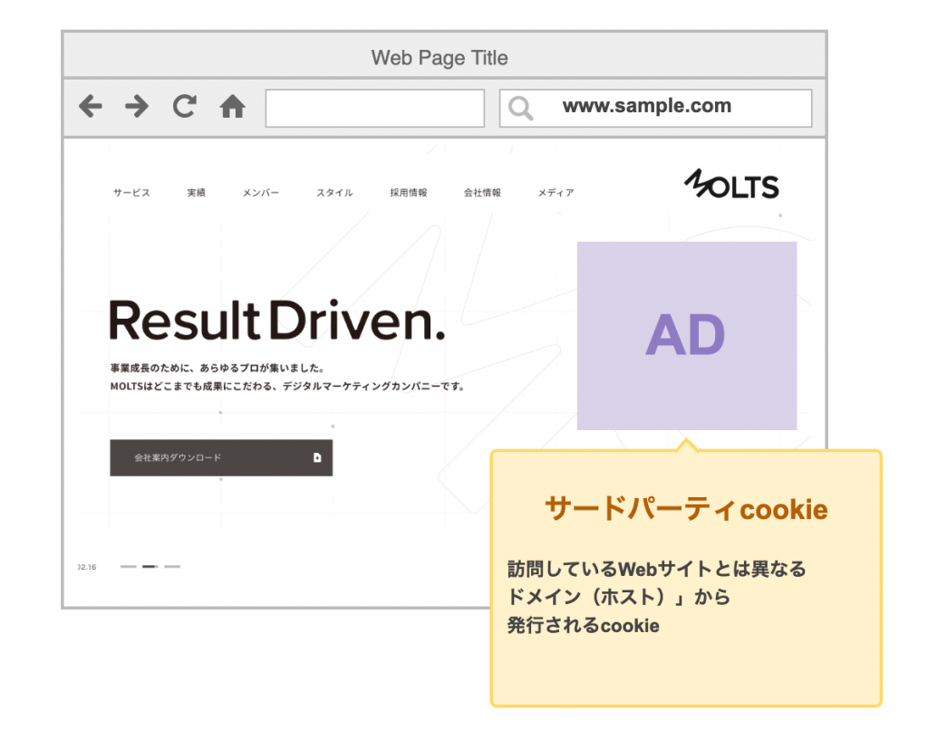 大阪府 大阪コロナ追跡システムについて