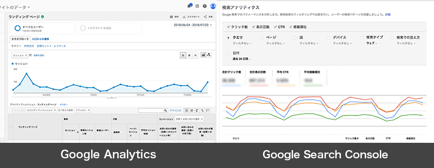 Google Analytics・Google Search Console