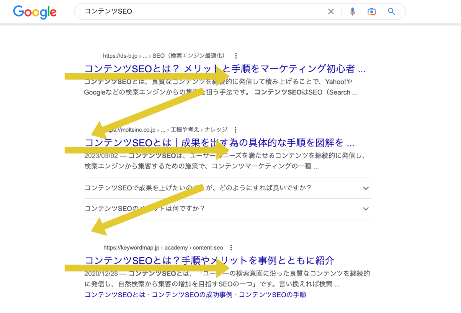 ユーザーは基本的に「Z」の形で目線を動かして検索結果を見る