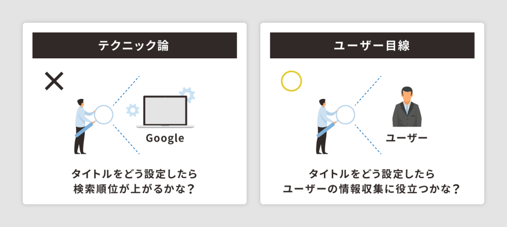 SEOのタイトル設定で重要なこと
