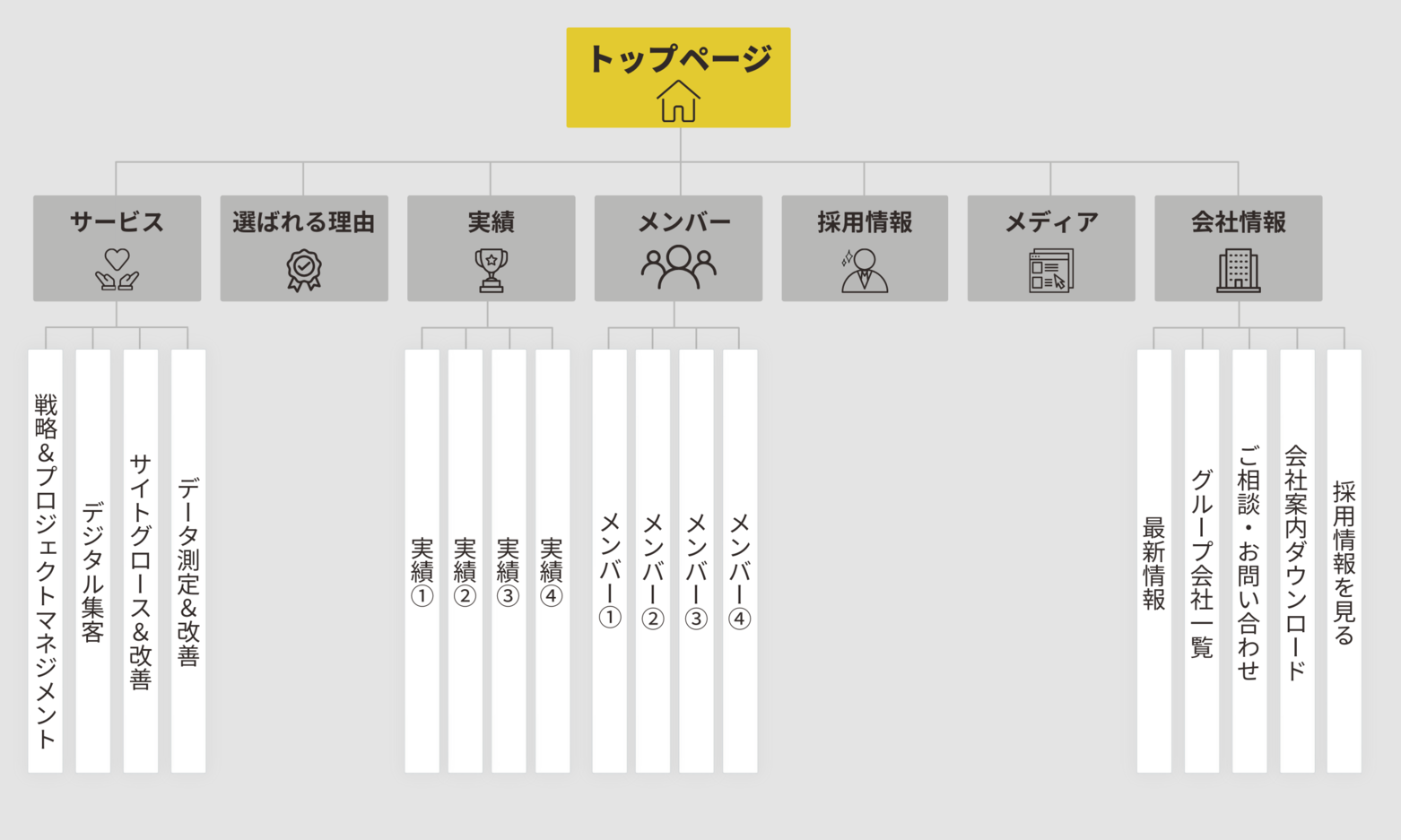 弊社コーポレートサイトの例