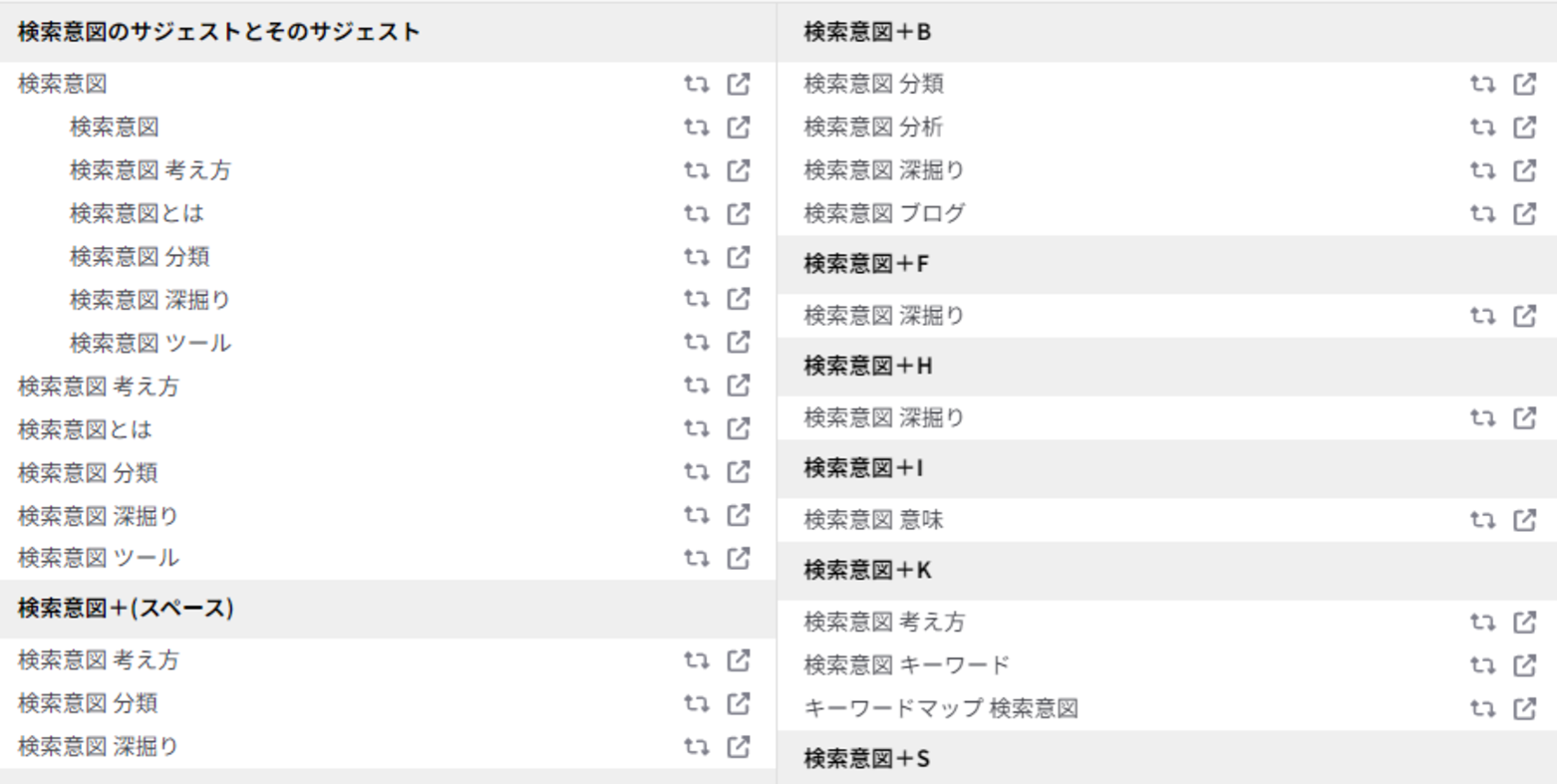 ラッコキーワード2